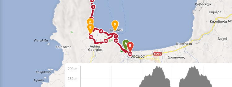 e bike tour kreta