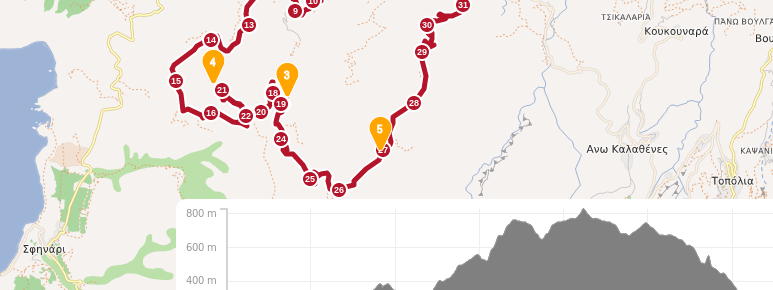 e bike tour kreta