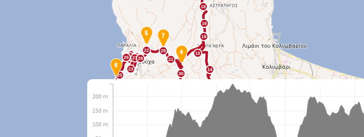 e bike tour kreta